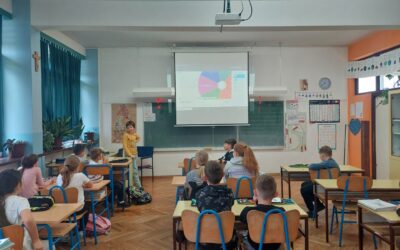 Sve naše emocije-radionica