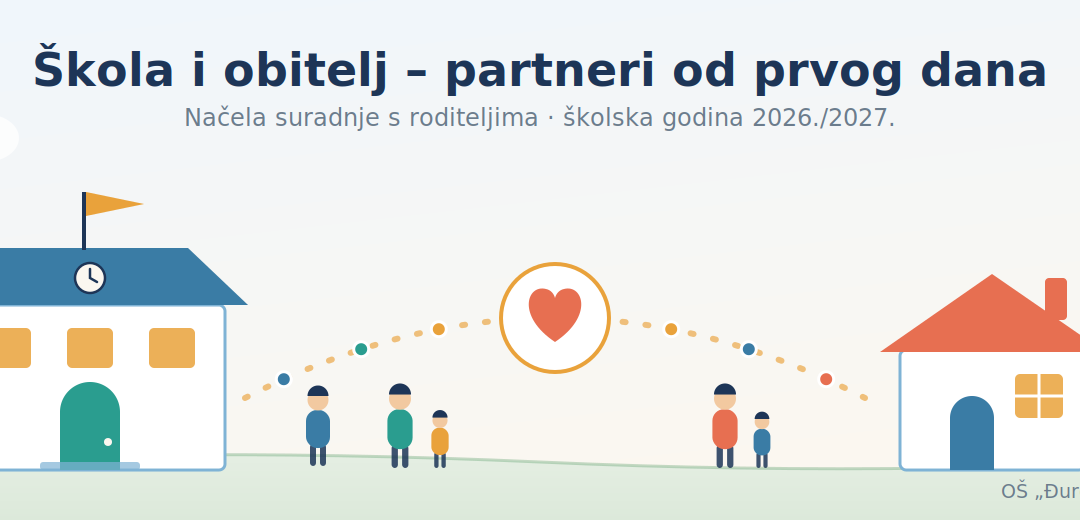 Škola i obitelj – partneri od prvog dana
