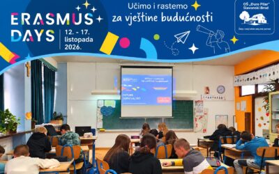 Future Survival Kit – učimo i rastemo za vještine budućnosti