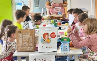  Jabuka budućnosti – misli, osjećaj, djeluj!